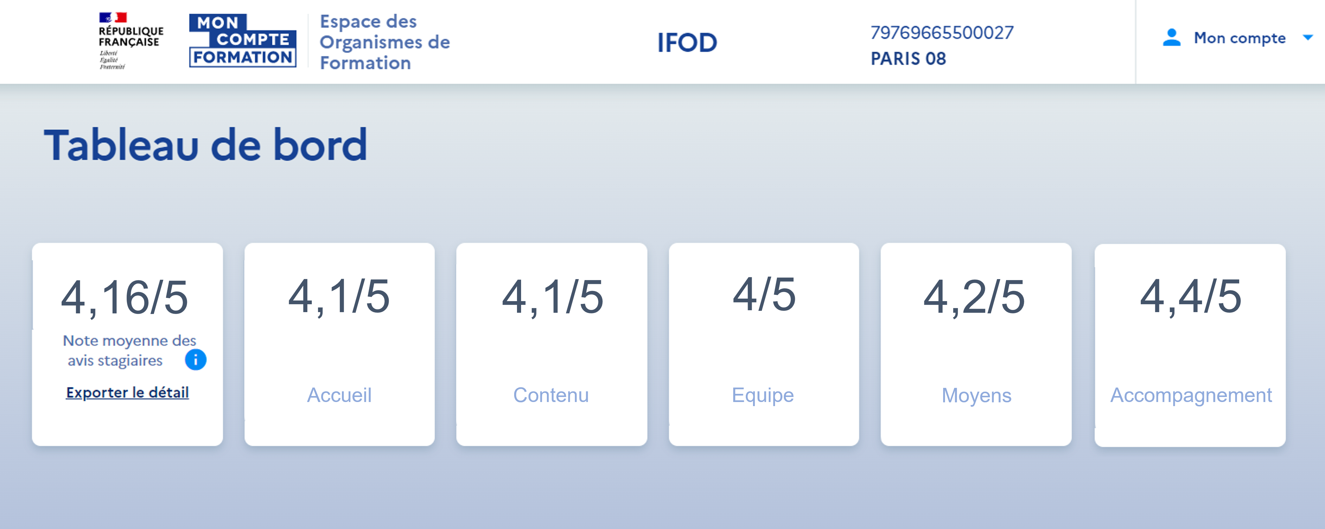 CPF Sitev3 Notes CPF Décembre 2022