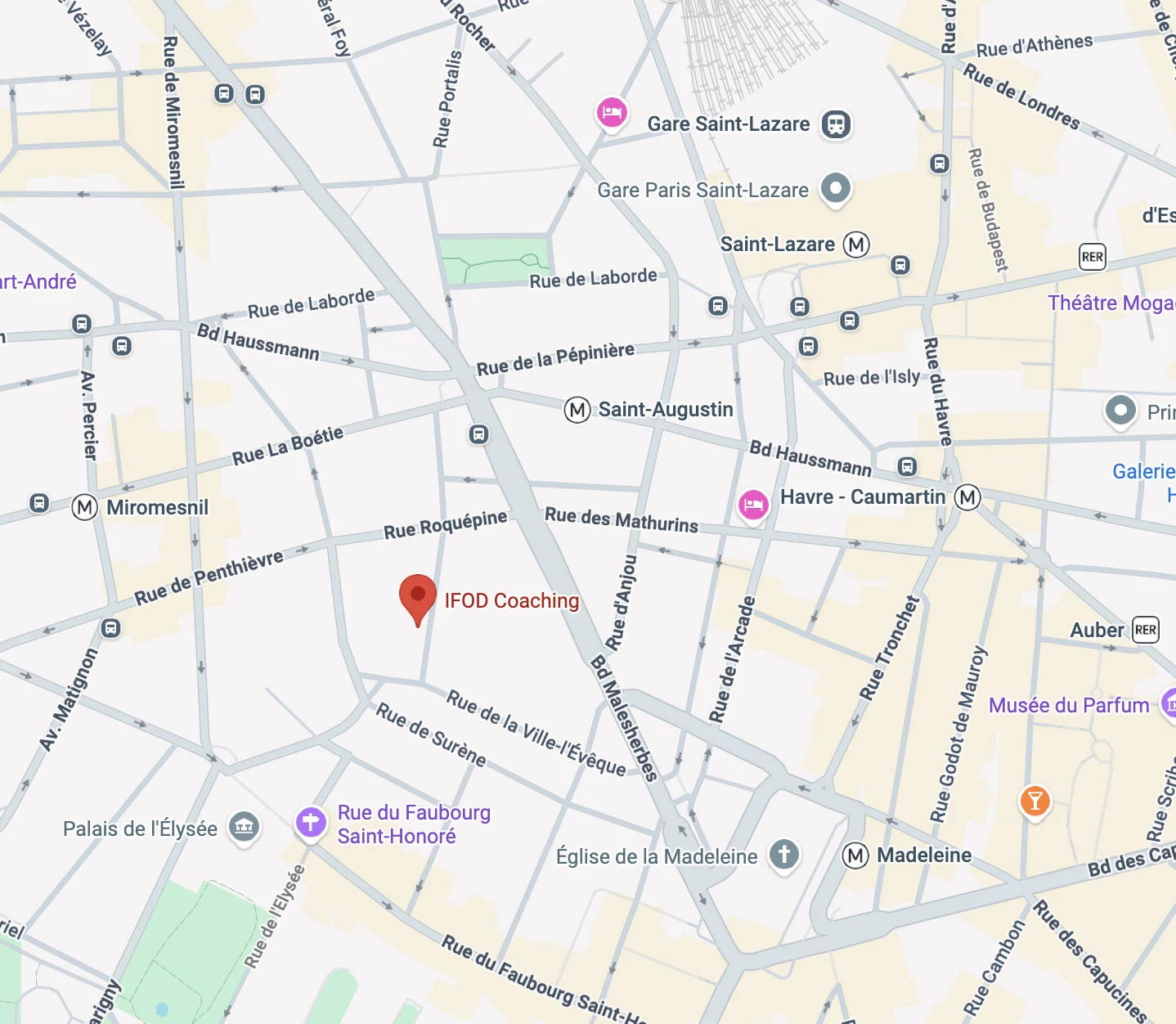 Plan IFOD Coaching PLAN IFOD