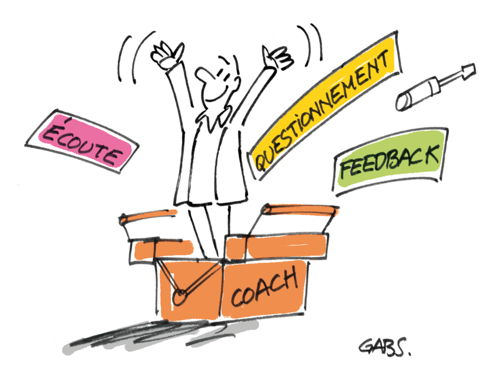 Outil Coach Coach IFOD