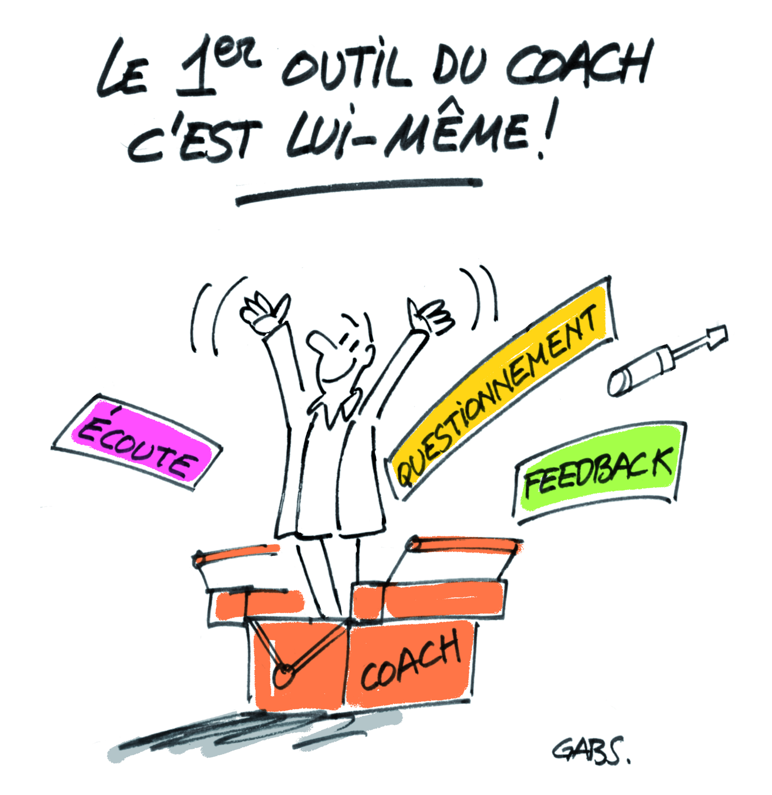 Outil Homme Couleur Coaching IFOD